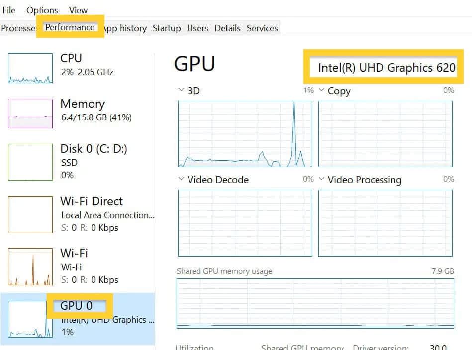  Check your Graphics Card Status on a Windows 11 PC With Task Manager